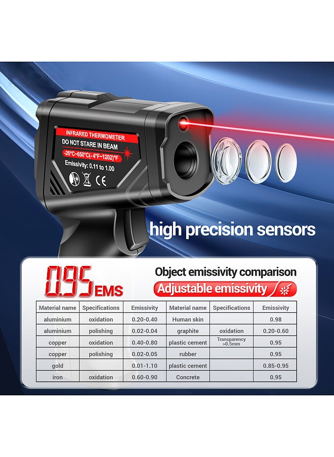 ANENG - TH05 Non-Contact Infrared Thermometer -20℃~650℃/-4℉~1202℉ IR Laser Sensor Circuit Industrial Testing Floor Heating Tube Temperature Testers Rapid Measure Tester - Image 1