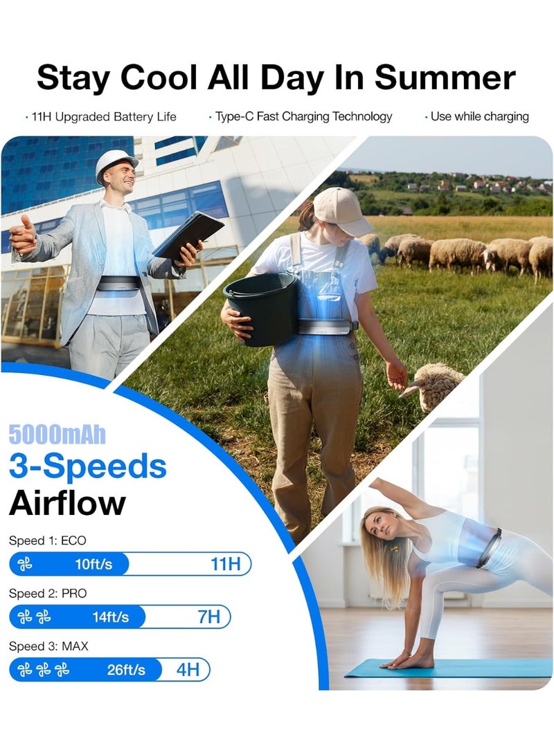 مروحة TORRAS 2025 المحمولة الأفضل للخصر COOLiFY Zone 3، مروحة حزام شخصية خفيفة الوزن للغاية، أقوى ريح بسرعة 26 قدم/ثانية لتبريد الجسم بالكامل، منطقة تبريد رقم 1 وتقنية تبريد، قابلة لإعادة الشحن للاستخدام الخارجي/في مواقع العمل - Image 5