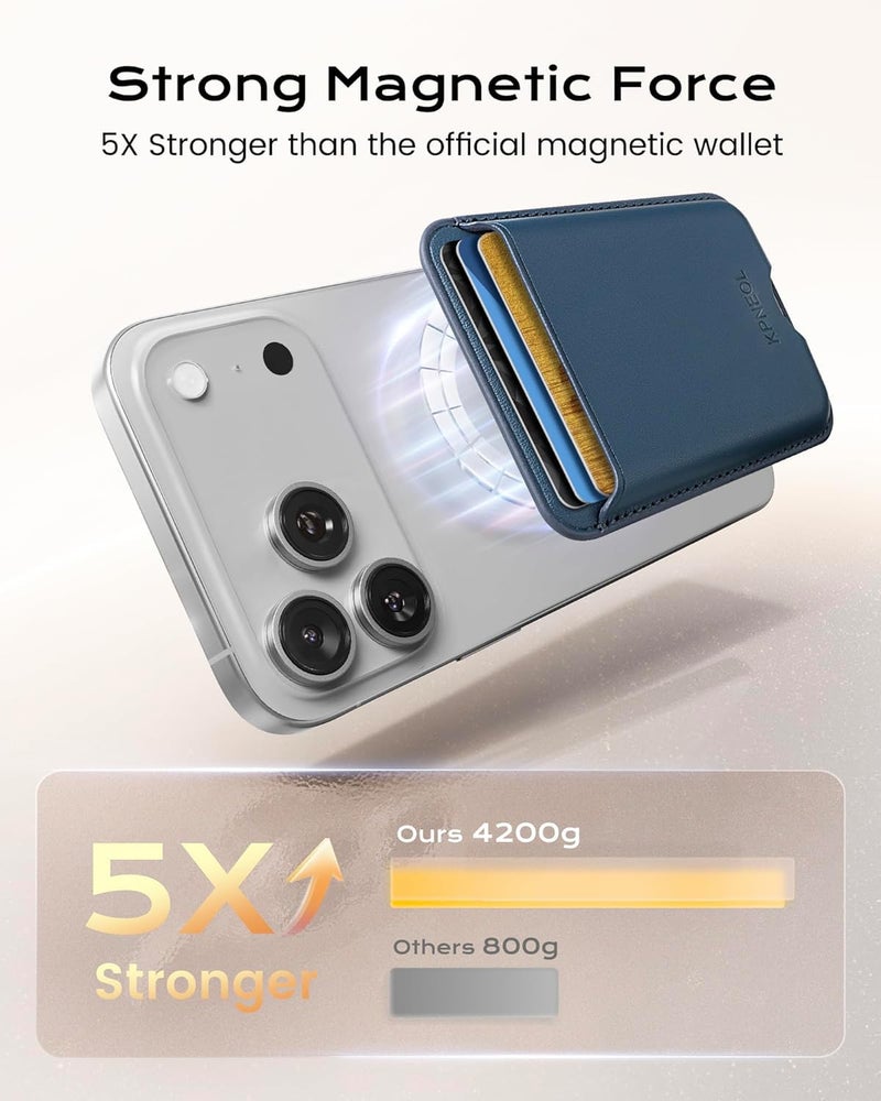 KPNEOL Magnetic Mag-safe Wallet Cell Phone Card Holder for Phone Case with Mag-Safe, Stronger Magnetic RFID Leather Stick on Phone Wallet Compatible with iPhone 17/16/15/14/13/12 Series,Navy Blue Color - Image 2