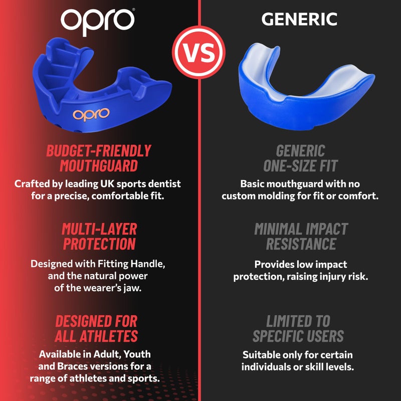 Opro Bronze Level Sports Mouthguard - Custom-Fit  Breathable  Slim Design - Protective Mouth Guard For Football  Wrestling  Boxing  Mma  Lacrosse & All Contact Sports  Case Included - Ufc Red  Youth - Image 4