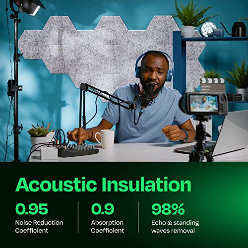 Ekkogo Acoustic Panels 12-Pack Soundproof Wall Panels 12"X10.4"X0.4" Sound Panels High Density Sound Dampening Panels - [Smoky White Hexagon] - Image 3