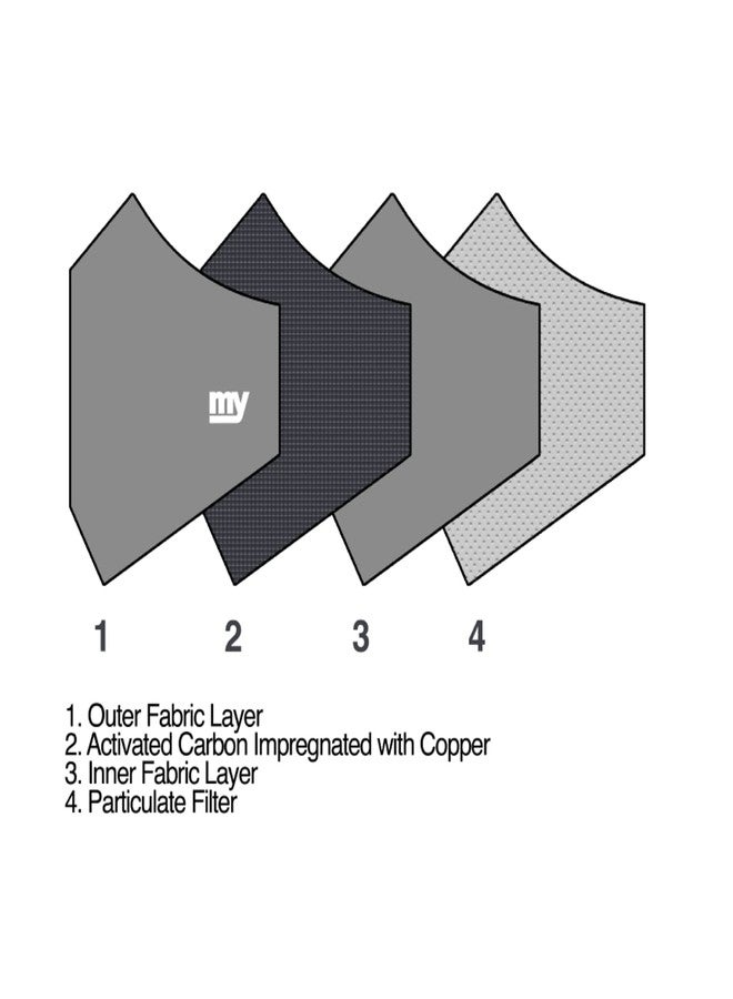 ماي كمامات MY Series-3 مع حقيبة BREATHE FREE - تدوم الكمامة لمدة 180 يومًا مع غسلة واحدة فقط أسبوعيًا: المقاس - صغير - Image 3