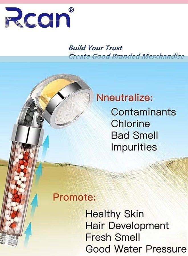 Rcan Shower Head with Vitamin C Filter Handheld Hard Water Softener High Pressure Shower Head with Filter Water Saving Spray Handheld Shower Heads with 4 Aromatherapy Blocks for Dry Skin and Hair - Image 2