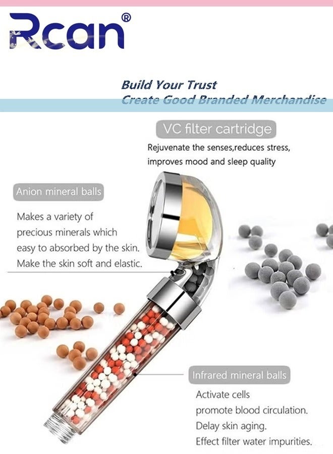 Rcan Shower Head with Vitamin C Filter Handheld Hard Water Softener High Pressure Shower Head with Filter Water Saving Spray Handheld Shower Heads with 4 Aromatherapy Blocks for Dry Skin and Hair - Image 5
