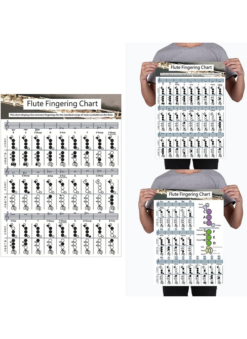 SYCOOVEN SYCOOVEN Flute Chord Chart Durable Portable Fingering Practice White Chord Chart for Flute Fingering Practice Chord Chart Beginner Student for Teaching or Group Study 16 x 22 SizeL  - Image 3