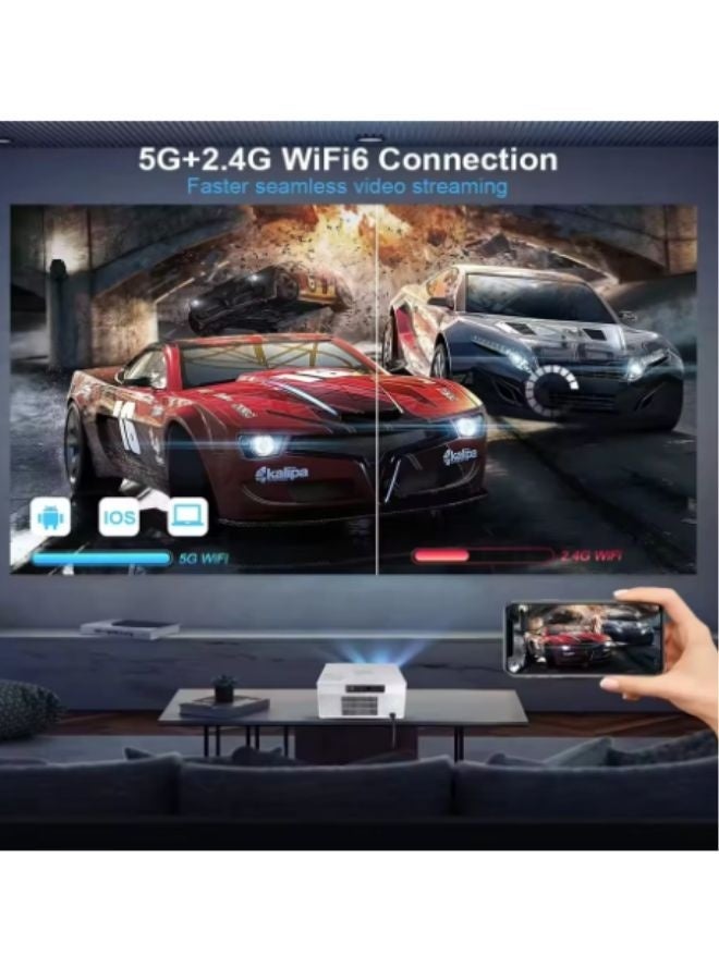 Smartbarry HT20 4K High Definition Wifi Portable Projector Versatile Connectivity Dual Band Speed Compatible with Multiple Devices Simple and Convenient - Image 3