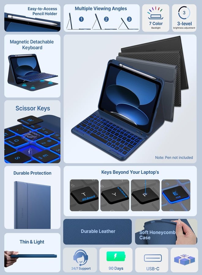 typecase غطاء لوحة مفاتيح Typecase Folio لجهاز iPad A16 من الجيل الحادي عشر/العاشر، بإضاءة خلفية - Image 3