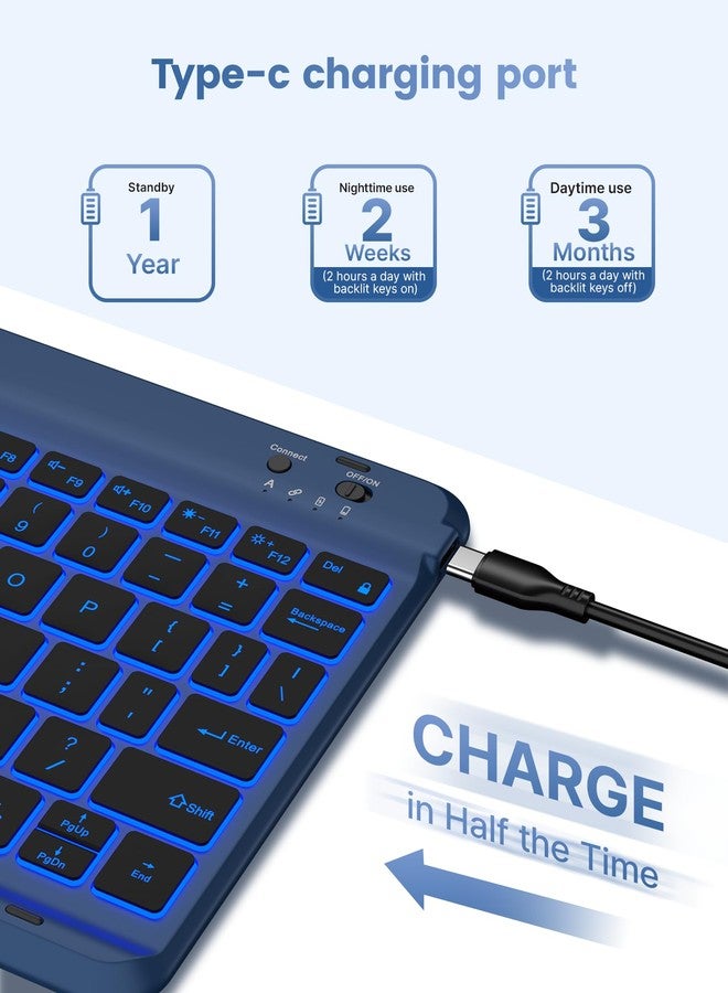 typecase غطاء لوحة مفاتيح Typecase Folio لجهاز iPad A16 من الجيل الحادي عشر/العاشر، بإضاءة خلفية - Image 5