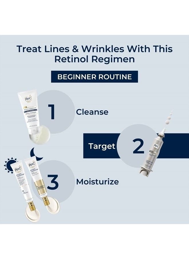 RoC - Derm Correxion Fill + Treat Advanced Retinol Serum, Wrinkle Filler Treatment with Hyaluronic Acid for Forehead Wrinkles, Crow's Feet, Eleven Wrinkles, and Laugh Lines, 15ml - Image 1
