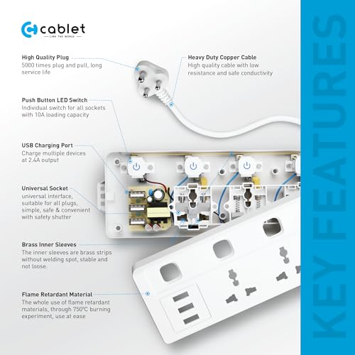 Cablet 2500W Heavy Duty Extension Board with 3 USB Ports (2.4A), 3 Universal Sockets, Individual Switches, Safety Shutter, 10A Power Strip, 1.8M Copper Wire Cord, for Home & Office Use – 250V - Image 4