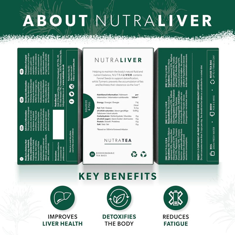 NUTRALIVER - Detox Tea for Liver Cleansing and Support - With Milk Thistle, Turmeric & Fennel - 20 Tea Bags - Herbal Tea by Nutra Tea - Image 2