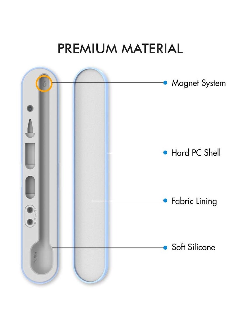SOLARAE Portable Pen Pouch for Apple Pencil 2nd Generation and 1st Generation Magnetic Nib Holder Compact Accessory Organizer Capacitive Nib Sleeve Pen Case (Blue) - Image 4