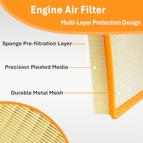 SCREW RHINO Engine Air Filter&Cabin Air Filter Combo Pack-Compatible with Jeep Grand Cherokee 2022 2023 2024 2025,Grand Cherokee L 2021-2025 NOT compatible with Grand Cherokee 2021 &Cherokee WK 2022 - Image 3