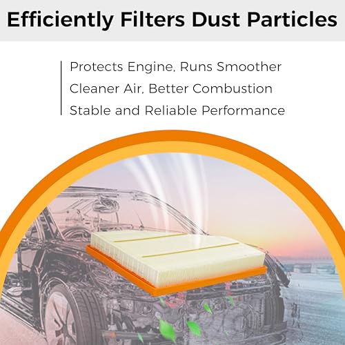 SCREW RHINO Engine Air Filter&Cabin Air Filter Combo Pack-Compatible with Jeep Grand Cherokee 2022 2023 2024 2025,Grand Cherokee L 2021-2025 NOT compatible with Grand Cherokee 2021 &Cherokee WK 2022 - Image 5