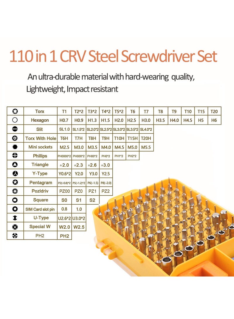 SYOSI Screwdriver Set, Professional 110 in 1 Screw Driver Tools Kit, Electronics Precision Screwdriver Magnetic Repair Tool Sets for Tablet, Computer, Laptop, Phone, Watch, Camera, Eyeglasses, Game Console - Image 2