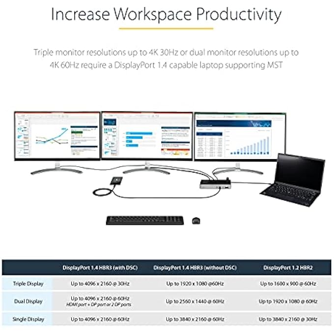 Startech.com .COM USB C DOCK - TRIPLE 4K MONITOR USB TYPE-C DOCKING STATION - 100W POWER DELIVERY - DP 1.4 ALT MODE & DSC, 2X DISPLAYPORT 1.4/HDMI 2.0-6XUSB (2X 10GBPS) - WINDOWS/CHROME (DK31C2DHSPDUE) - Image 2