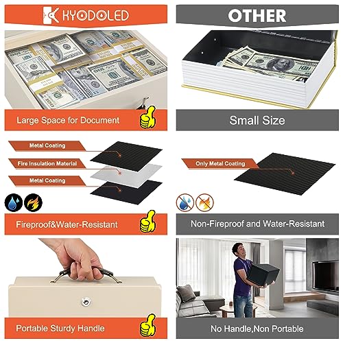 KYODOLED Fireproof Document Box with Key Lock, Small Safe Box for Valuables, Fire and Water Resistance, Fireproof Lock Box for Passport, Cash, Tablet, Exterior 12.8'' x 8.4'' x 4.5'' Beige - Image 4