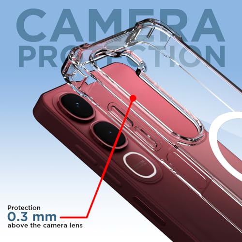 Pikkme غطاء خلفي Pikkme لهاتف Vivo Y31 5G مع دعم مغناطيسي مقاوم للصدمات من PC + TPU (شفاف مغناطيسي) - Image 5