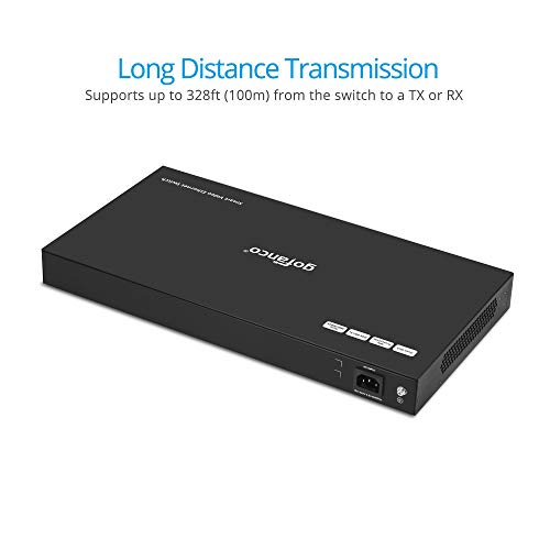 gofanco 24 Port Smart Managed Video Ethernet Switch (Dedicated) – Customized for HDMI Over IP Extender Switching, One-to-Many & Matrix Switching Capable, Easy Web GUI Control, 328ft (100m) - Image 3