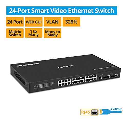 gofanco 24 Port Smart Managed Video Ethernet Switch (Dedicated) – Customized for HDMI Over IP Extender Switching, One-to-Many & Matrix Switching Capable, Easy Web GUI Control, 328ft (100m) - Image 2