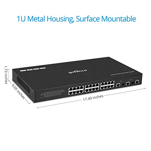 gofanco 24 Port Smart Managed Video Ethernet Switch (Dedicated) – Customized for HDMI Over IP Extender Switching, One-to-Many & Matrix Switching Capable, Easy Web GUI Control, 328ft (100m) - Image 5