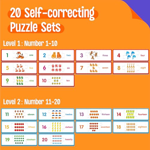 SpriteGru 120 Number Puzzles 20 SelfCorrecting Matching Puzzle Set Educational Counting Game Math Numbers Learning Toys for Toddlers Preschool Kids Aged 35 - Image 5