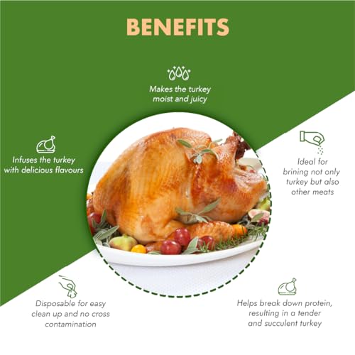 Regency Wraps Brining Bag Heavy Duty with Double Seal For Juicy Turkey Bottom Gusset For Easy Storage BPA Free Clear 235 X 195 Pack of 1 - Image 5