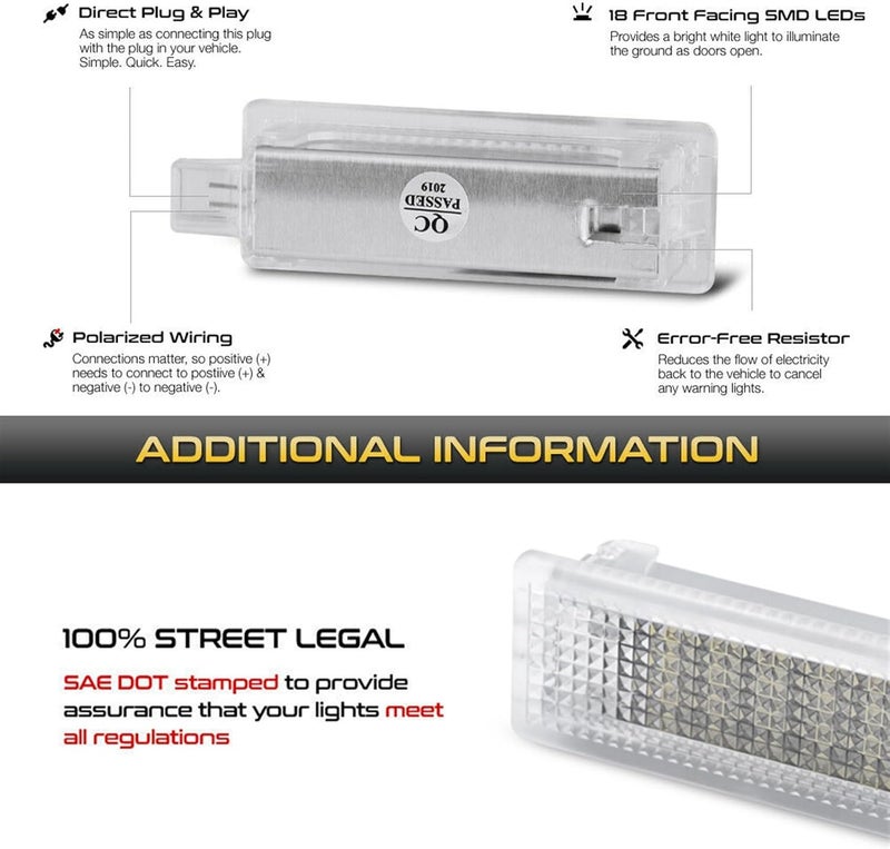 Wivplex LED Footwell Light for BMW - Image 3