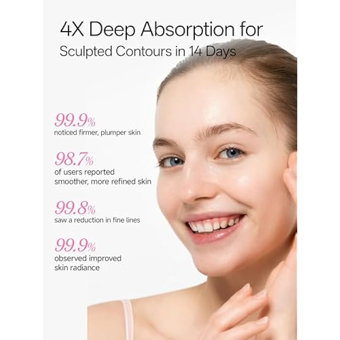 WNP 6D Bionic Collagen Bio‑Gel Mask Overnight Deep Hydration with 5.1% Collagen, Niacinamide, Hyaluronic Acid, Firming, Anti‑Aging, Brightening for Sensitive Skin 28g x 4 - Image 3