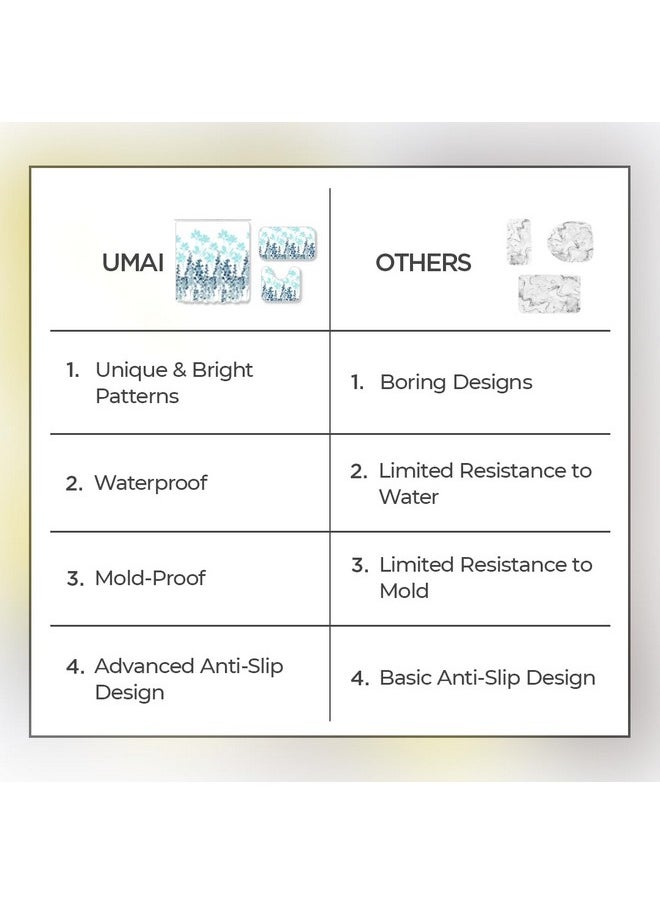 Umai UMAI Shower Curtain (180X180 cm) & Bathmat 3 Pcs Set|6ft|Creative Vibrant Coloured Polyster Curtain Sets with Non-Slip Bath mats for Bathroom|Easy-Slide Curtains|Quick Dry,Soft Mats  - Image 5