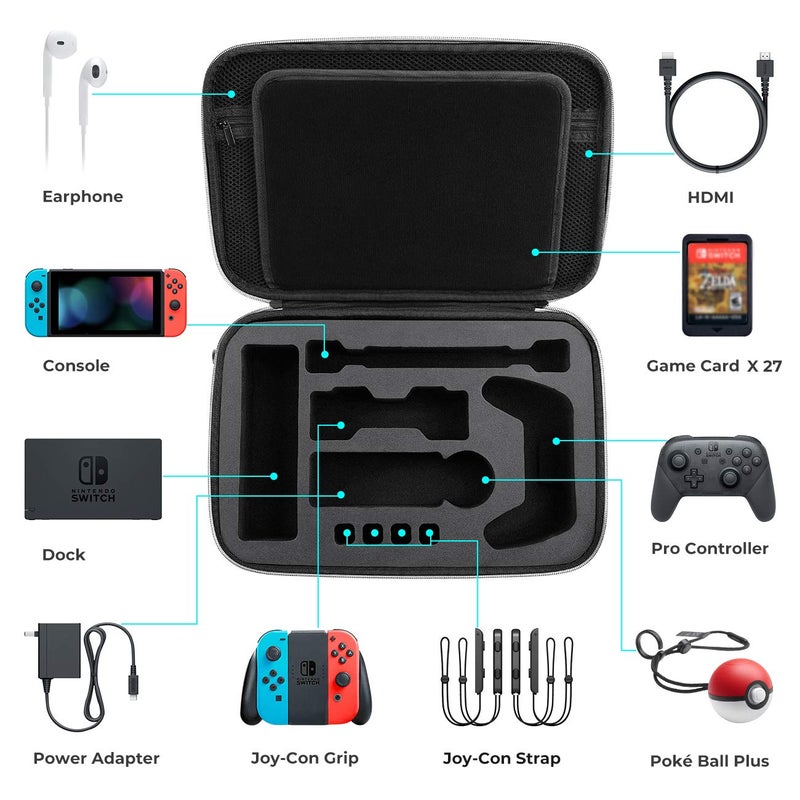 Mumba Deluxe Carrying Case for Nintendo Switch OLED & Nintendo Switch, Large Capacity Travel Storage Pouch for Switch Console & Accessories - Black - Image 2