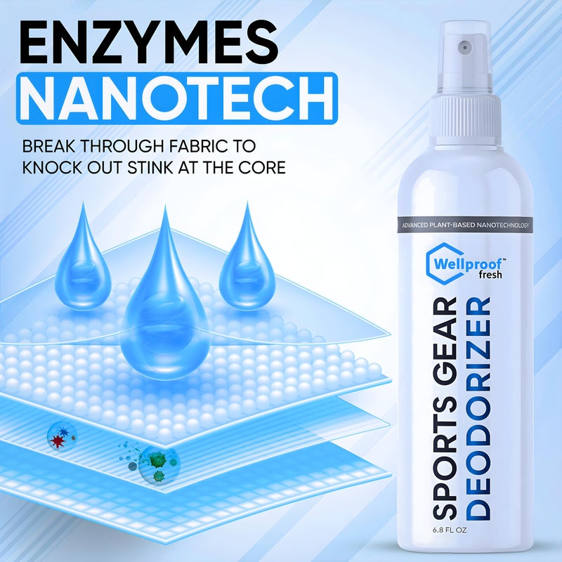 2 in 1 Sports Gear Cleaner & Odor Eliminator - Powerful Nano-Enzyme Deodorizer for Athletic Gear, Baseball, Hockey, Football, Boxing, MMA, Gym Bag | 1700+ Sprays | Plant-Based | Removes Stink & Dirt - Image 4