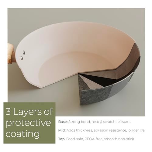Lifelong Forged Kadhai 24cm Glass Lid | 2.5L, 1.3Kg | Ceramic Coated | Gas & Induction Compatible | Even Heat Distribution,Teflon Free, Non-Stick, & Durable | Perfect for Cooking, Searing & Stewing - Image 3