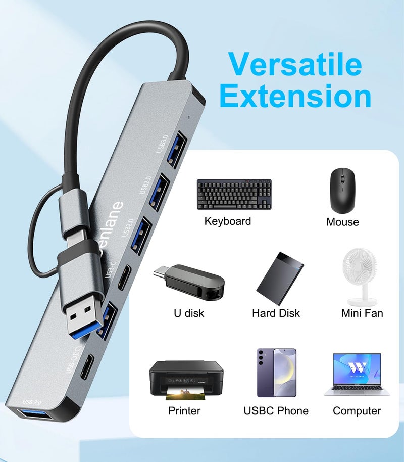 Denlane USB C Hub USB Hub 3.0 for Laptop, Upgrade 7 in 2 USB Splitter with USB-C & Multiport USB A Port Extender, USBC USB2.0 Dongle for PC/Computer/Laptop, Type C Mac/MacBook/Air/Pro/iPad/Tablet - Image 3