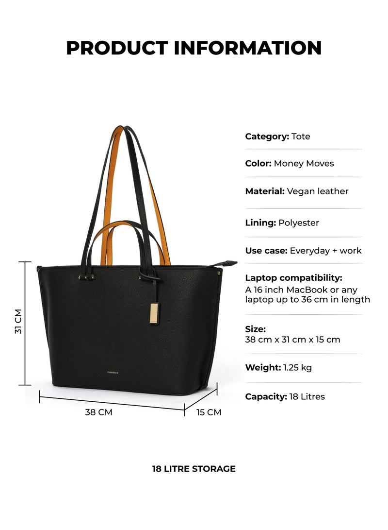 Mokobara The Belle Tote - Image 3