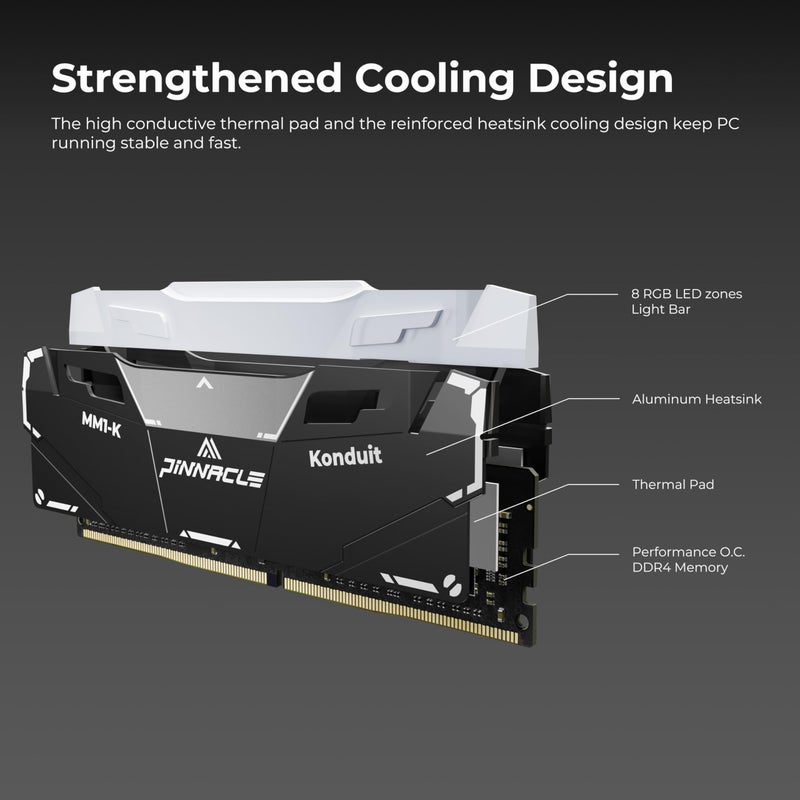 Timetec ذاكرة رام تيمتيك بيناكل كوندويد RGB DDR4 3200MHz PC4-25600 CL16-18-18-38 XMP2.0 مخصصة لكسر السرعة 1.35V متوافقة مع أجهزة الكمبيوتر المكتبية للألعاب من AMD وإنتل (أسود RGB، 16GB KIT(2x8GB)) - Image 3