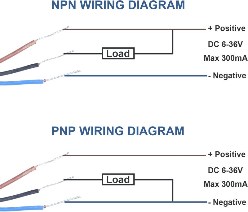 DMWD 2Pcs M12 Proximity Switch Inductive Proximity Sensor Detection Switch Approach Sensor Switch NPN NC DC 6V-36V 4mm Detecting Distance LJ12A3-4-Z/AX - Image 5