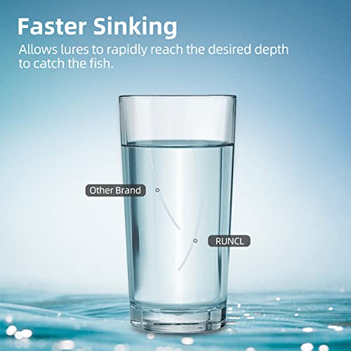 RUNCL PowerFluoro Fishing Line, 100% Fluorocarbon Coated Fishing Line, Hybrid Line - Virtually Invisible, Faster Sinking, Low Stretch, Extra Sensitivity, Abrasion Resistance (300Yds, 8LB(3.6kgs)) - Image 3