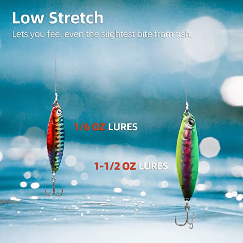 RUNCL PowerFluoro Fishing Line, 100% Fluorocarbon Coated Fishing Line, Hybrid Line - Virtually Invisible, Faster Sinking, Low Stretch, Extra Sensitivity, Abrasion Resistance (300Yds, 8LB(3.6kgs)) - Image 4