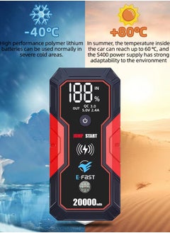 ANHTCZYX Portable Car Jump Starter 20000mAh Car Battery Starter With Wierless Charging(up to 5.0L Gas, 3.5L Diesel Engines)  - Image 5