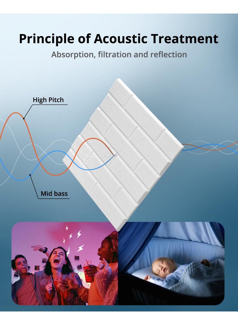 XiuWoo Soundproof Wall Panels,Soundproof Panels for Wall, 12 Pack High Density Acoustic Panel Sound Absorbing Self-Adhesive, Acoustic Wall Panels for Door Ceiling, 30*30cm White - Image 2