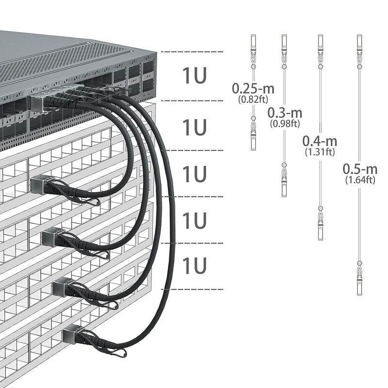 10Gtek 25G SFP+ DAC Cable - 25GBASE-CR SFP28 to SFP28 Passive Direct Attach Copper Twinax Cable for Arista CAB-S-S-25G-5M, 5-Meter(16.5ft) - Image 4