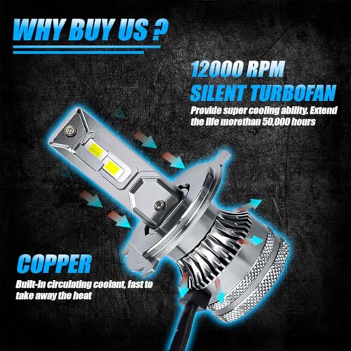 MOTO GENIUS Super Bright 100W LED Headlight Conversion Kit for Car & Motorbike | Waterproof, High Performance, Energy Efficient, Steel & Aluminium Housing – Easy Install(H4) - Image 2