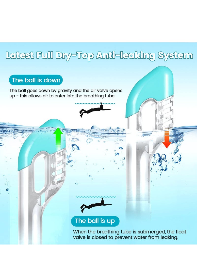 Excefore Snorkel Mask, Full Face Snorkel Mask,Snorkeling Gear for Adults Kids,Diving Mask, Mask and Snorkel with Detachable Camera Mount,180 Degree Panoramic View Anti-Leak Anti-Fog - Image 5
