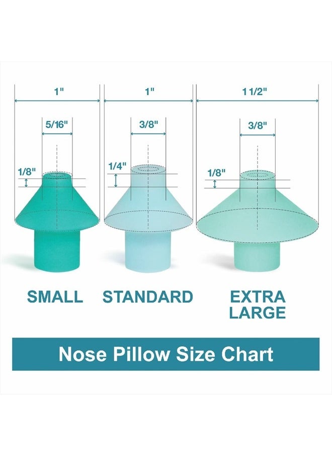 Navage - Nasal Dock-Nose Pillow Combo (Standard, Teal) - Image 1