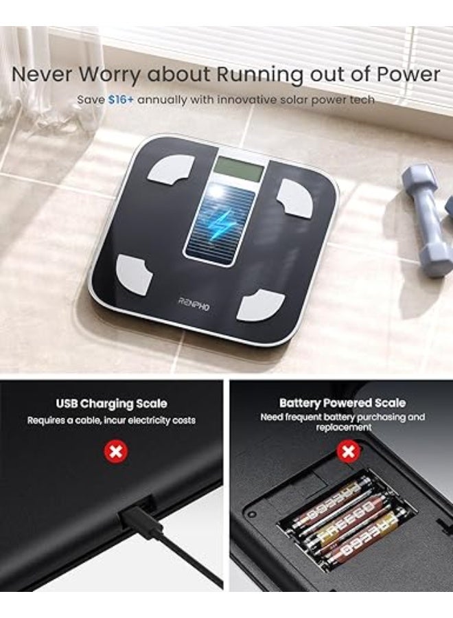RENPHO Smart Scale with Endless Power, Solar-Powered Scale for Body Weight, No Batteries Needed, Digital Bluetooth Body Fat Scale, Body Composition Monitor with Smart App, 400 lbs-Elis Solar 1-R-A012 - Image 4
