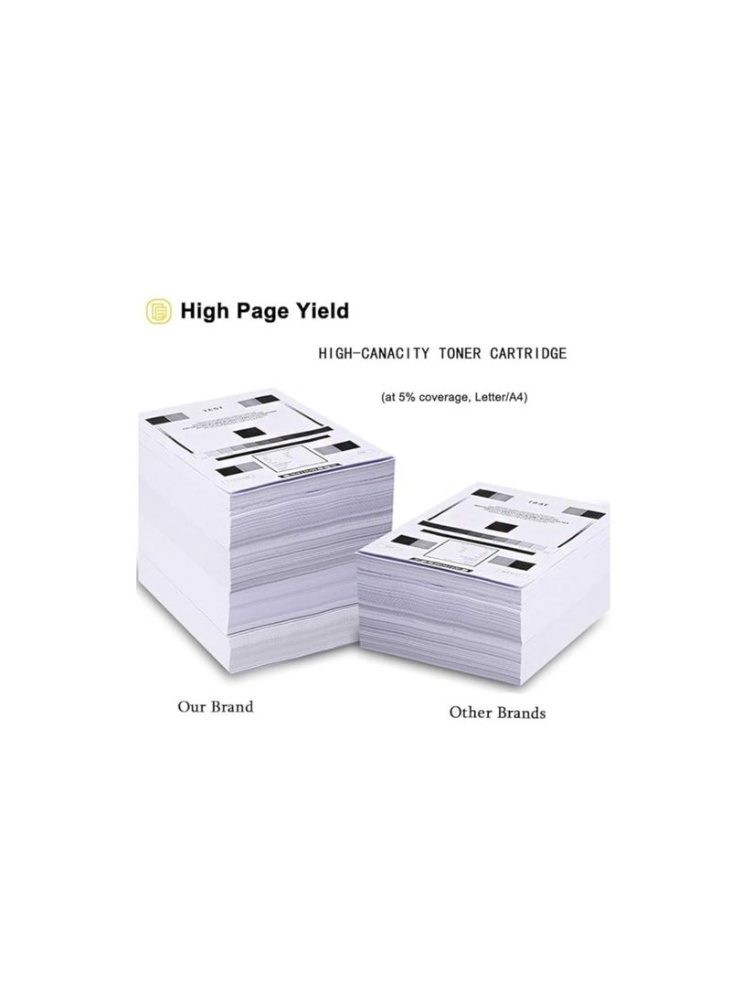 Terabyte 131A Toner Set CF210A CF211A CF212A CF213A Compatible For HP LaserJet Pro 200 M251 M276 M275 Printer Premium 210A 211A 212A 213A 131 210 211 212 213 A - Image 5