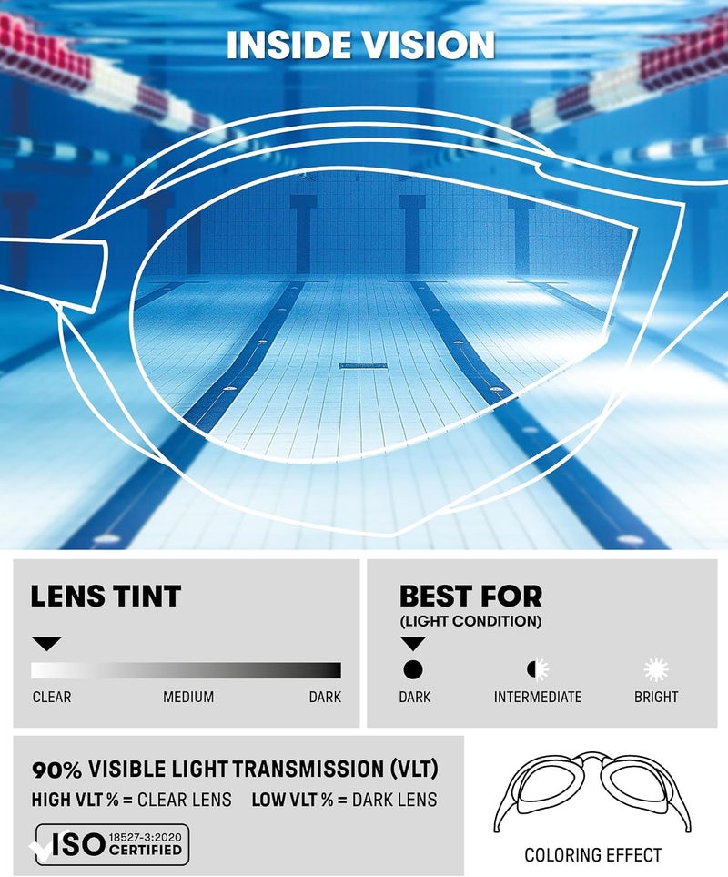 ARENA Cobra Ultra Swipe Racing Swim Goggles for Men and Women with Anti-Fog Technology - Image 3