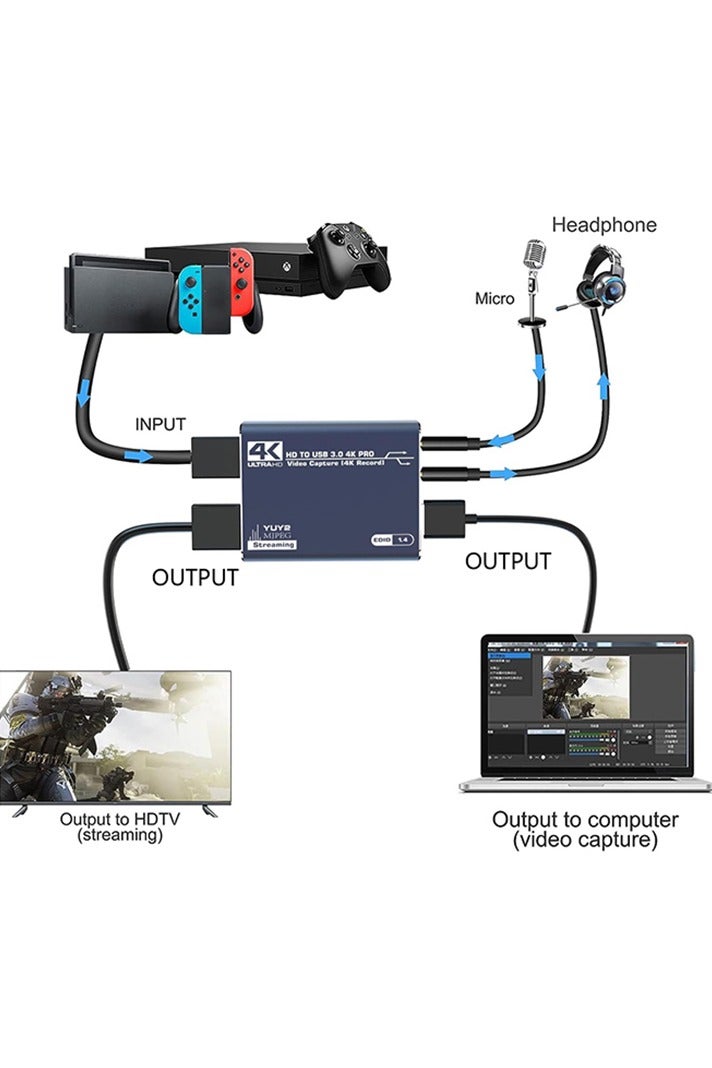 4K Audio Video Capture Card, 4K60HZ HD Loop Output, USB 3.0 Recording & Gaming – HDMI Video Capture Device, 1080p 60fps, Zero Latency for Streaming Video Game, PS5, Xbox, Switch, OBS, PC, Mac – Plug & Play - Image 2