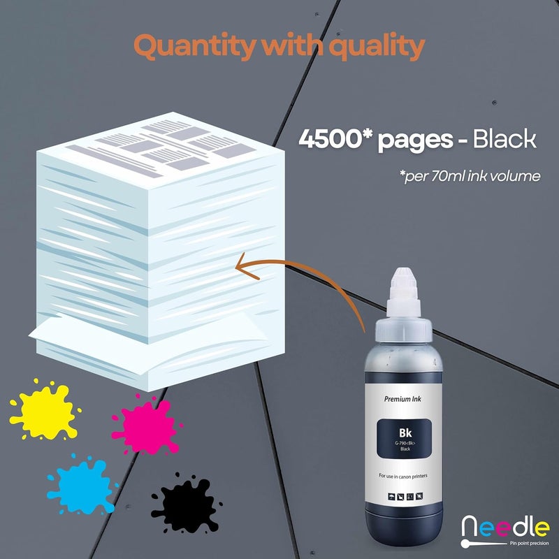 إبرة عالية الإنتاجية GI790 / GI 790 حبر طابعة نافثة للحبر قابل لإعادة التعبئة متوافق مع طابعات Canon G1000, G1010, G2000, G2010, G3000, G3010, G4000, G4010 CISS Ink Tank Printers ((500 مل، أسود) - Image 5